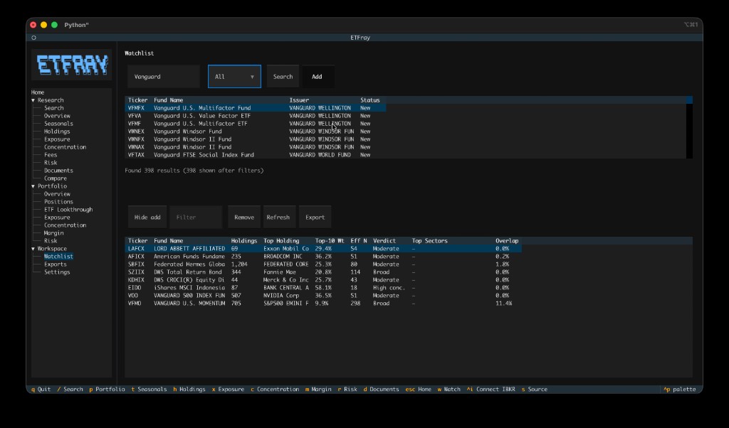 Watchlist
